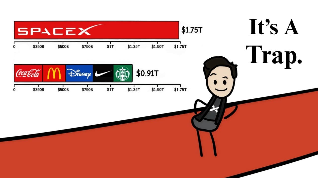 The SpaceX IPO... It's Worse Than You Think — mealtime video thumbnail